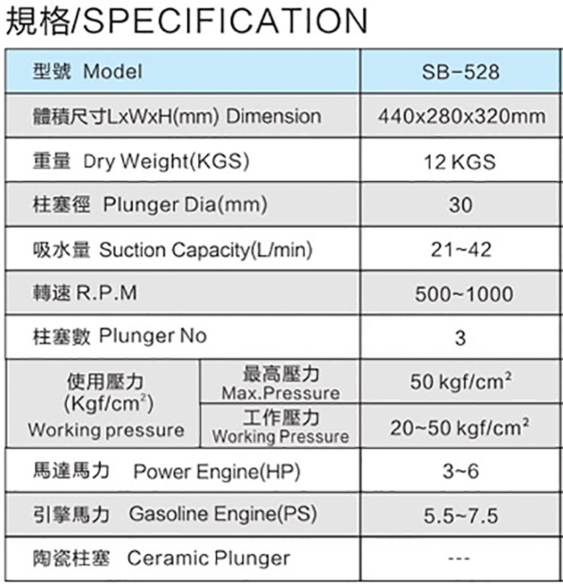 SB-528 免黃油動力噴霧機